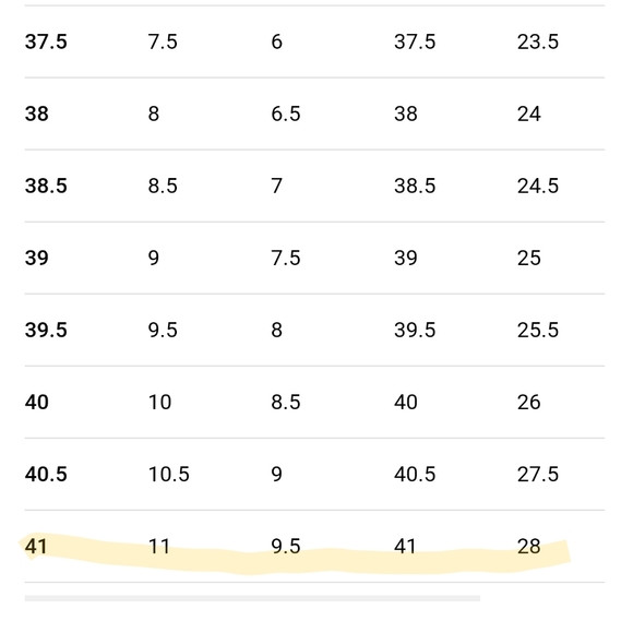 RAG & BONE •  Moto Boots - Picture 5 of 10